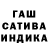 Дистиллят ТГК жижа Kostiantyn Fedorov